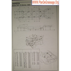 Toyota Supra Ma 70 1986