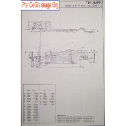 Triumph 2000 2500 Pi Tc