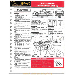 Triumph Spitfire Mk Iv Ft