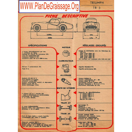 Triumph Tr3 Fd