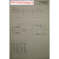 Vauxhall Chevette