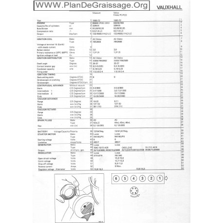 Vauxhall Viscount Velox Cresta Pc Pcd