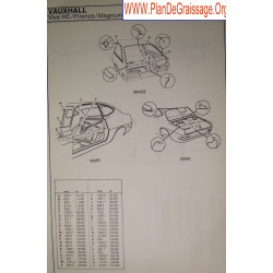 Vauxhall Viva Hc Firenza Magnum P2