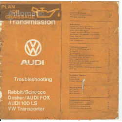 Volkswagen 1975 Audi Rabbit Scirocco Dasher 100 Guide