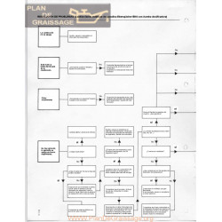 Volkswagen Bn4 Repair Universal Espanol