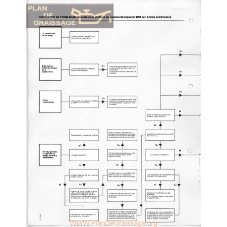 Volkswagen Bn4 Repair Universal Espanol