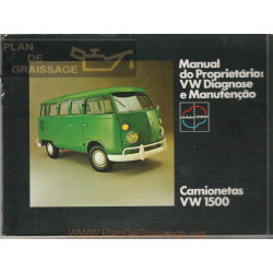 Volkswagen Camionetas 1500 1974 Manual Brazil