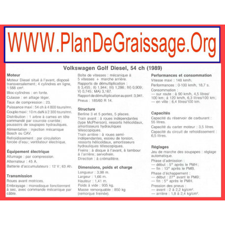Volkswagen Golf Diesel 54ch 1989