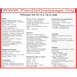 Volkswagen Golf Gti 16 S 139ch 1989