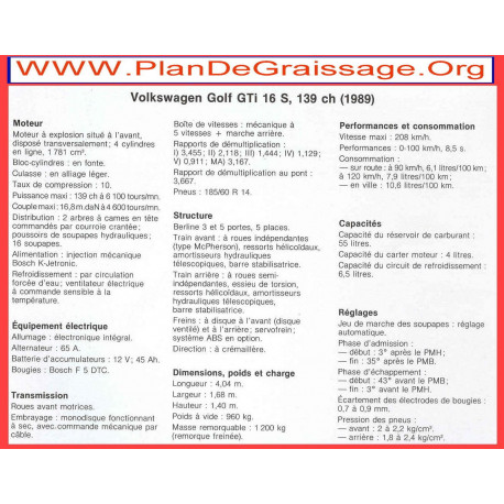 Volkswagen Golf Gti 16 S 139ch 1989