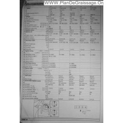 Volkswagen Golf Jetta Gti Syncro 1800 16v