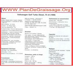Volkswagen Golf Turbo Diesel 70ch 1989