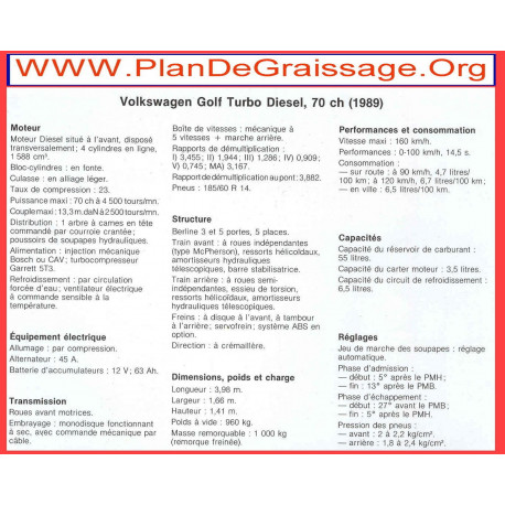Volkswagen Golf Turbo Diesel 70ch 1989