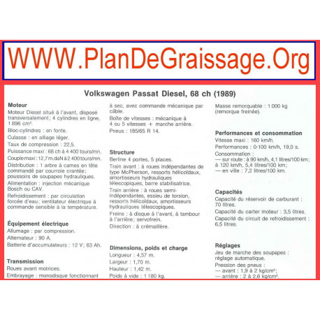 Volkswagen Passat Diesel 68ch 1989