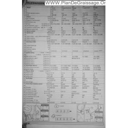 Volkswagen Passat Syncro 2200 1600