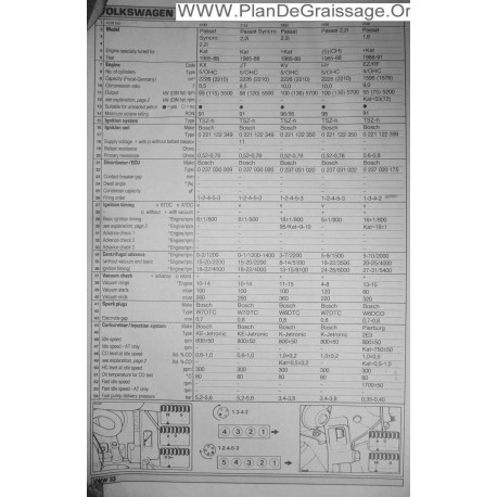 Volkswagen Passat Syncro 2200 1600