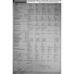 Volkswagen Polo Derby Coupe 1100 1300