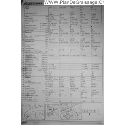 Volkswagen Polo Golf Scirocco Derby G40 1300 1100