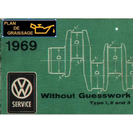Volkswagen T1 T2 T3 Without Guesswork 1969