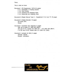 Volkswagen T2 Manual Operation Bn4