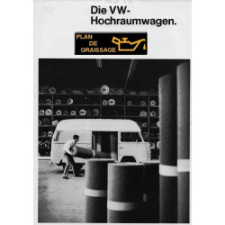 Volkswagen T2 Ver 1972 08 Highroof Ad