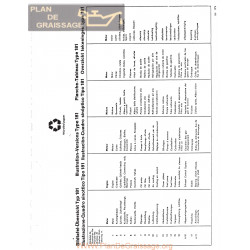 Volkswagen Thing Vw 181 1974 Parts Manual