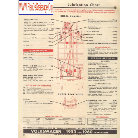 Volkswagen Transporter 1953 1960