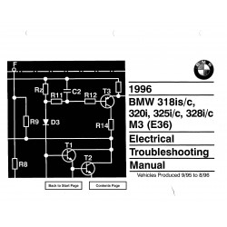 Bmw 318is 320 325 328 E36 M3 1996