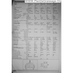 Volkswagen Transporter Syncro 2000 1900