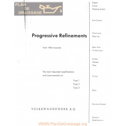 Volkswagen Type 1 2 3 Progressevi Refinement Pert 2