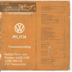 Volkswagen Type All 1975 Transmission Troubleshooting Guide