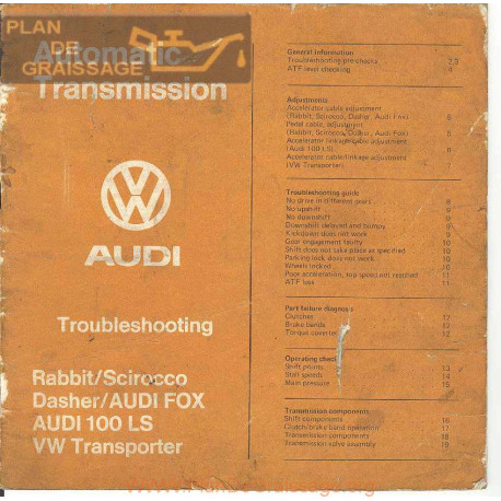 Volkswagen Type All 1975 Transmission Troubleshooting Guide