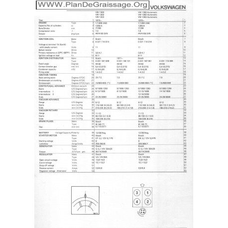 Volkswagen Vw 1300 1302 1303 Automatic