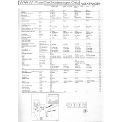 Volkswagen Vw 1300 1500 S Usa Passat Ts