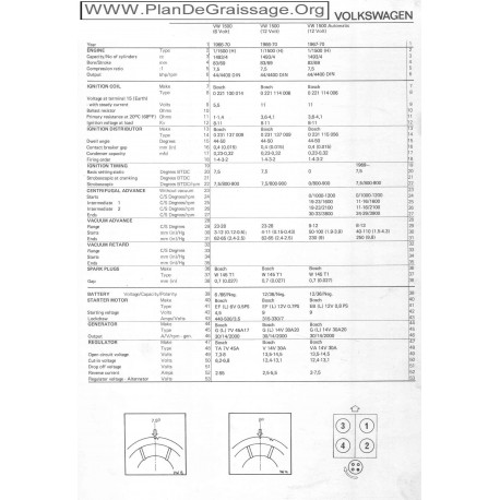 Volkswagen Vw 1500 Automatic