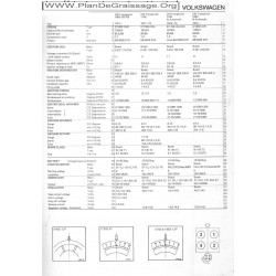 Volkswagen Vw Transporter 1600 1700 1800 Automatic