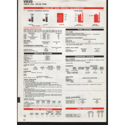 Volvo 122s 1800 Tune Up And Wheel Alignment