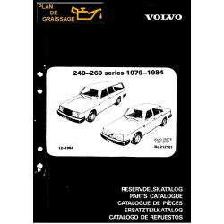 Volvo 240 260 Catalogue Piece 1979 1984