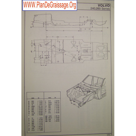 Volvo 240 260