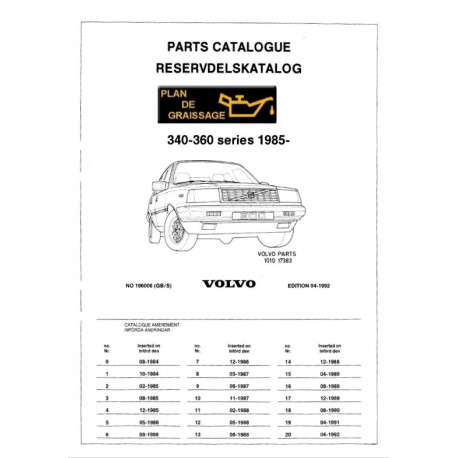 Volvo 340 360 Parts Catalogue 1985