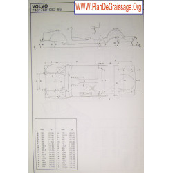 Volvo 740 760 1982 86