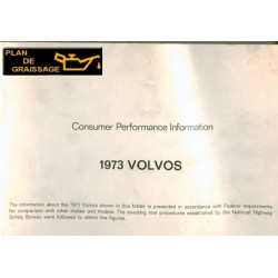 Volvo Consumer Performance Information 1973 Usa