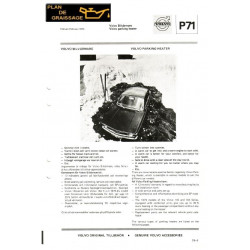 Volvo Genuine Accessories 1973 G70 Climate Cold Weather