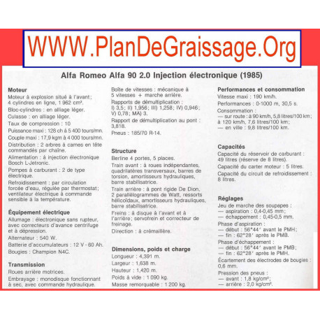 Alfa Romeo Alfa 90 2000 Injection Electronique 1985