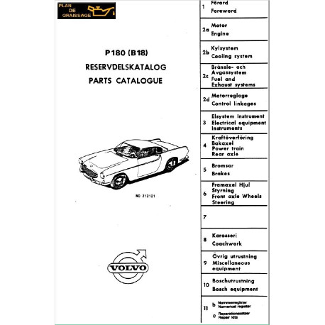 Volvo P180 B18 Early Exploded Views