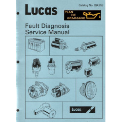 Volvo P1800 Lucas Fault Diagnosis
