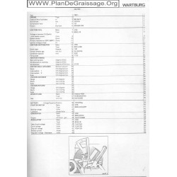 Wartburg 352 353