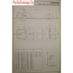 Zastava 1100 1300 311 511 313 513