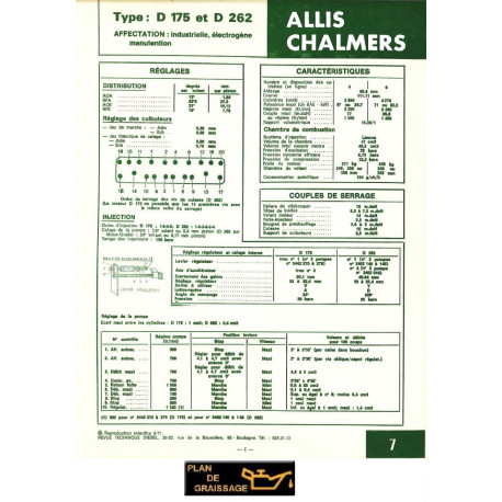 Allis Chalmers D 175 D 262