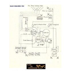 Allis Chalmers Fd 4 Schema Electrique